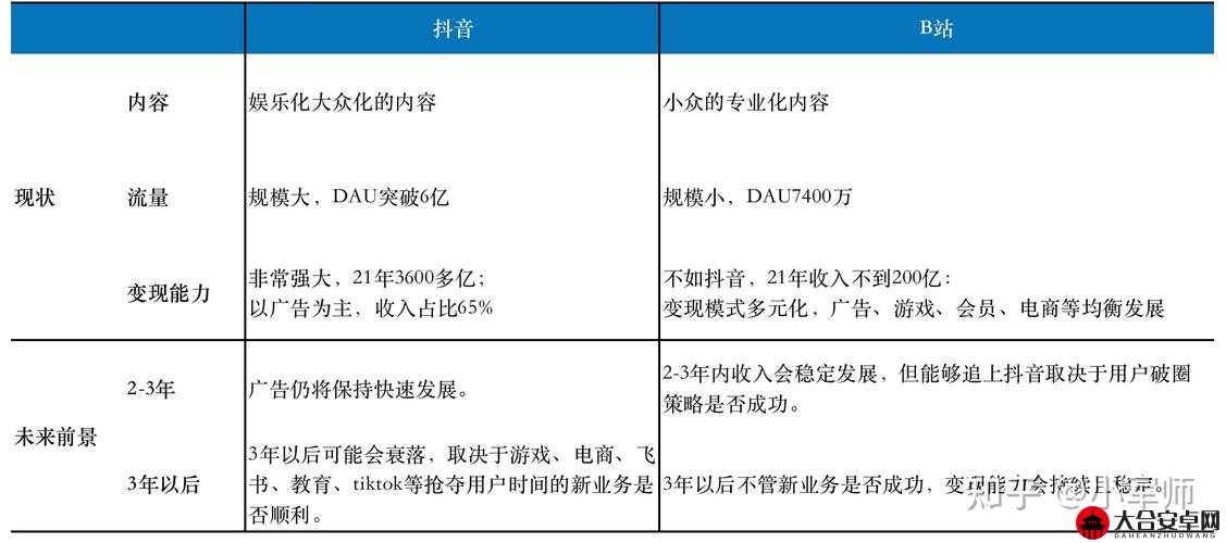 新手指南，全面解析游戏PK规则，助你快速上手竞技对战